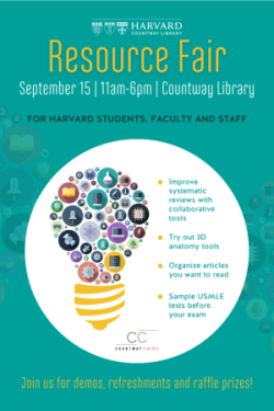 Promotional poster for Countway Resource Fair (see article for details).