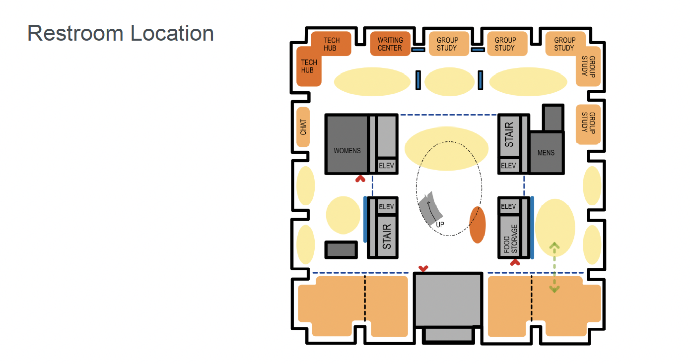 The restroom location map is identical to the allocation plan map.